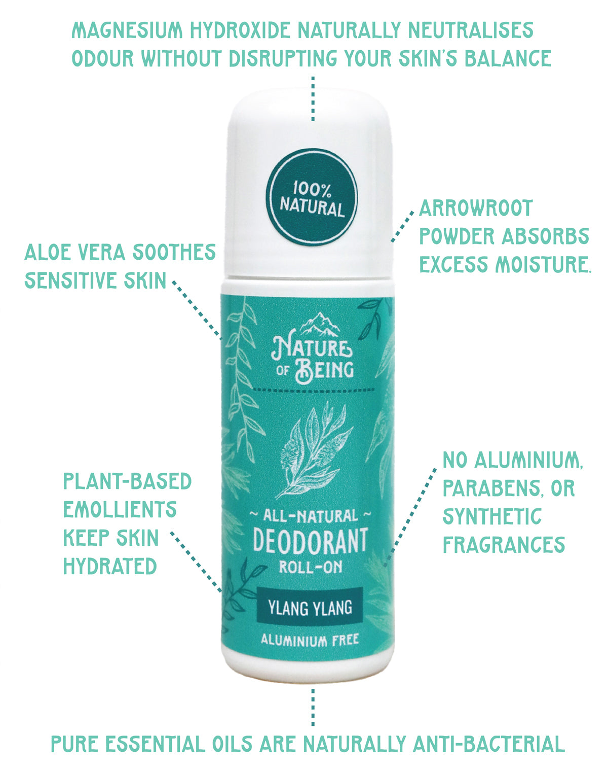 Ylang Ylang All-Natural Deodorant Roll-On