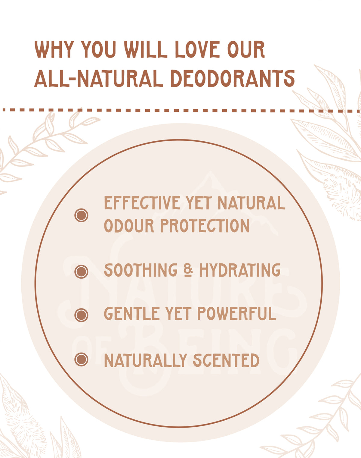 Unscented All Natural Deodorant Roll-On