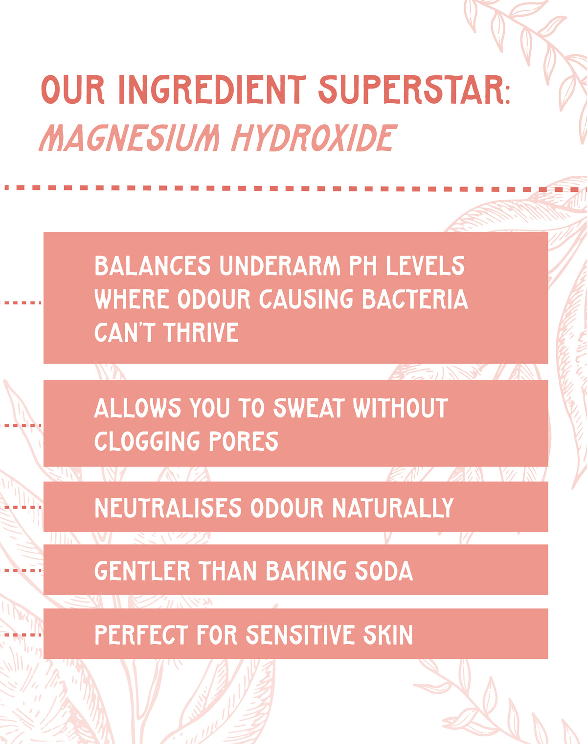 Patchouli All Natural Deodorant Roll-On