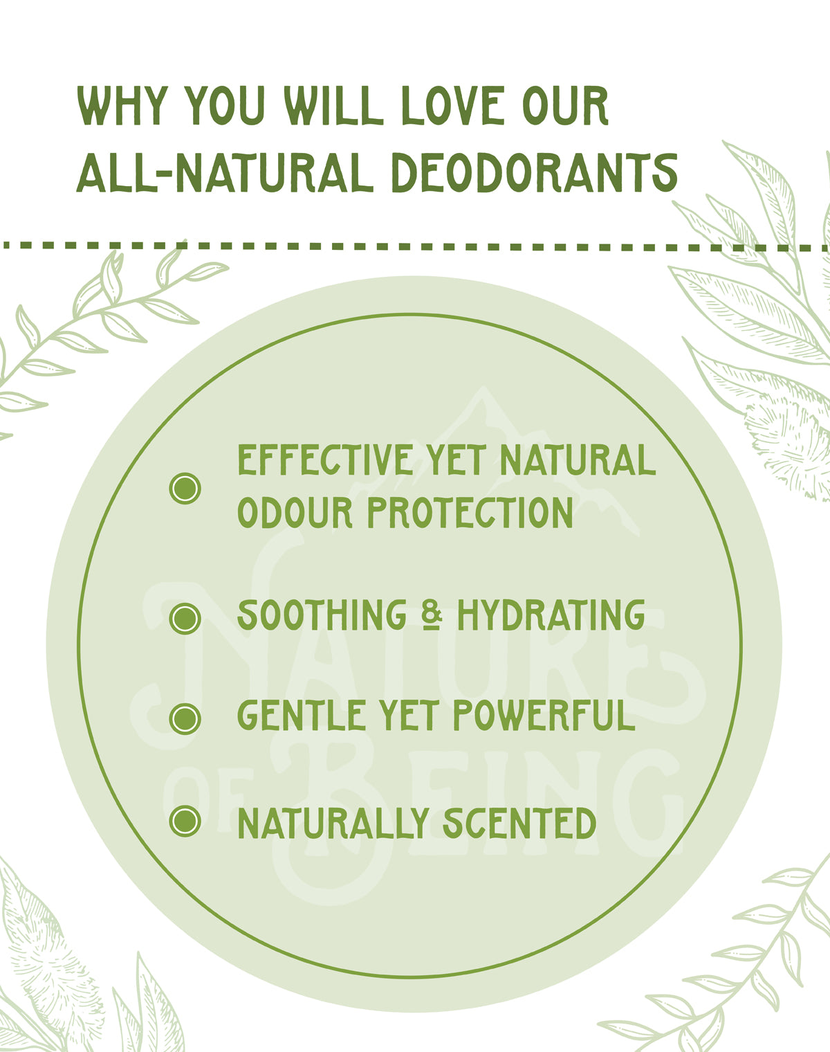 Set of 2 All-Natural Roll-On Deodorants