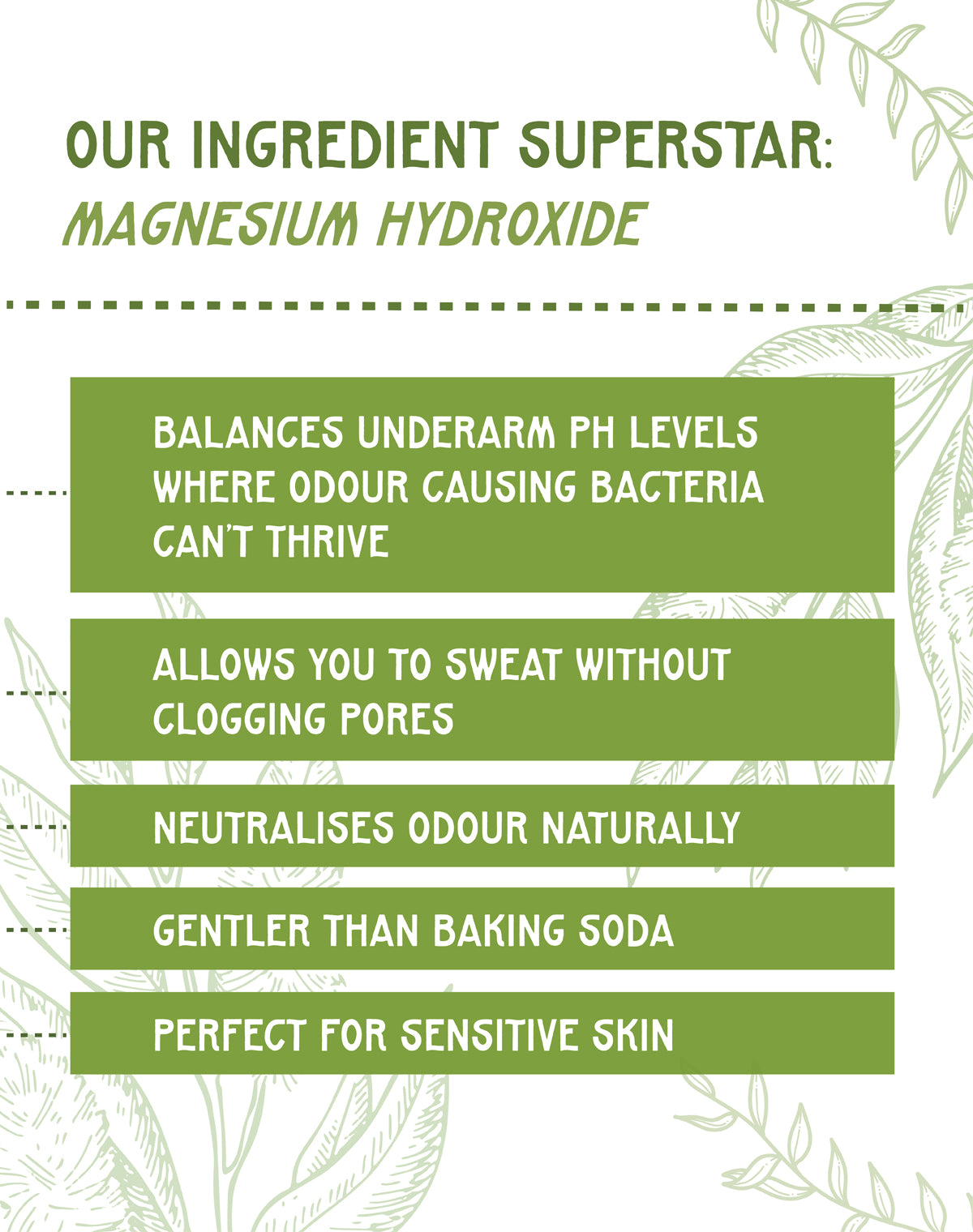 Set of 2 All-Natural Roll-On Deodorants