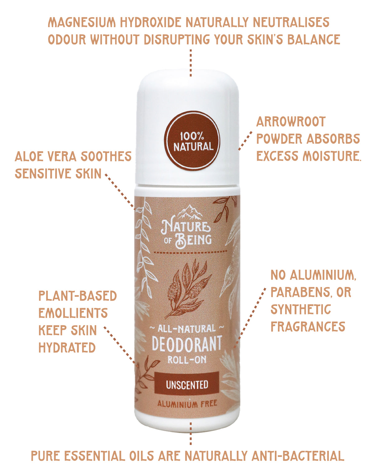 Unscented All Natural Deodorant Roll-On