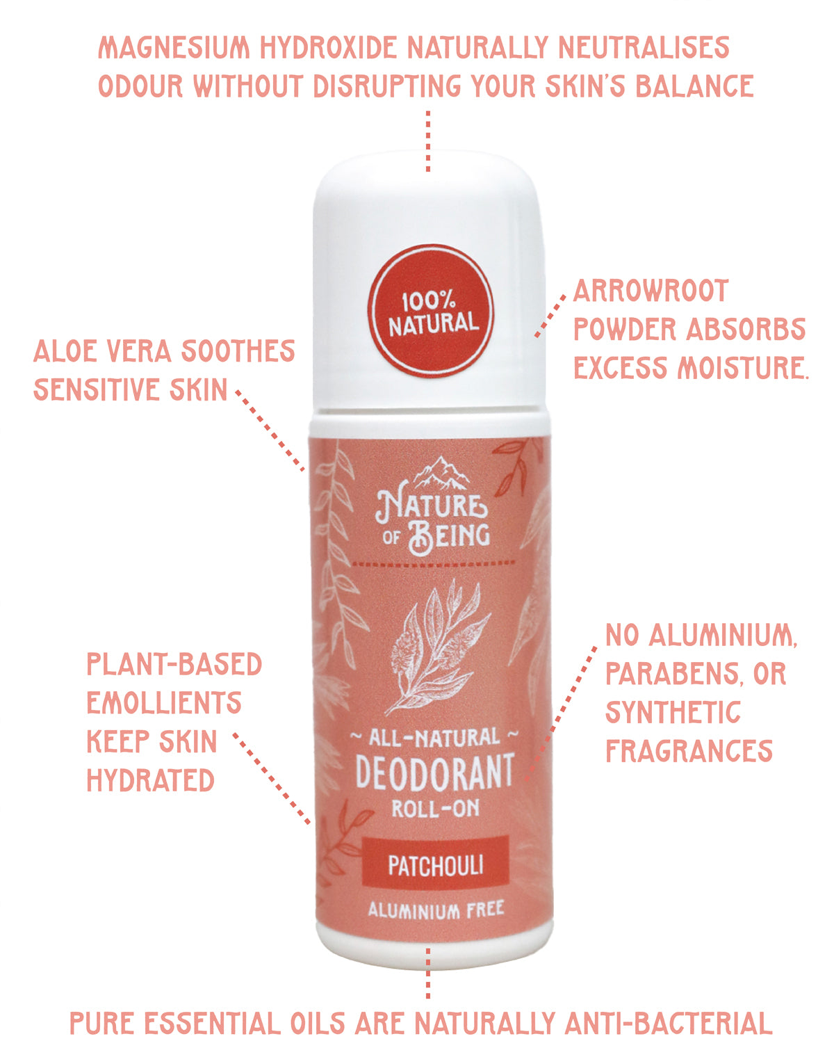 Patchouli All Natural Deodorant Roll-On