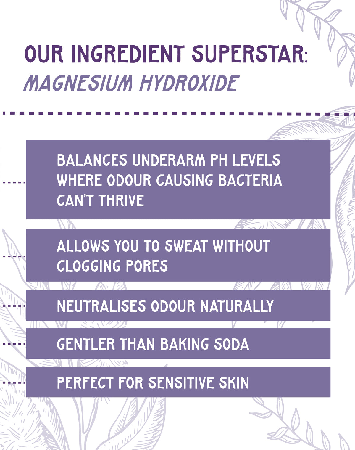 Lavender and Rosemary All Natural Deodorant Roll-On