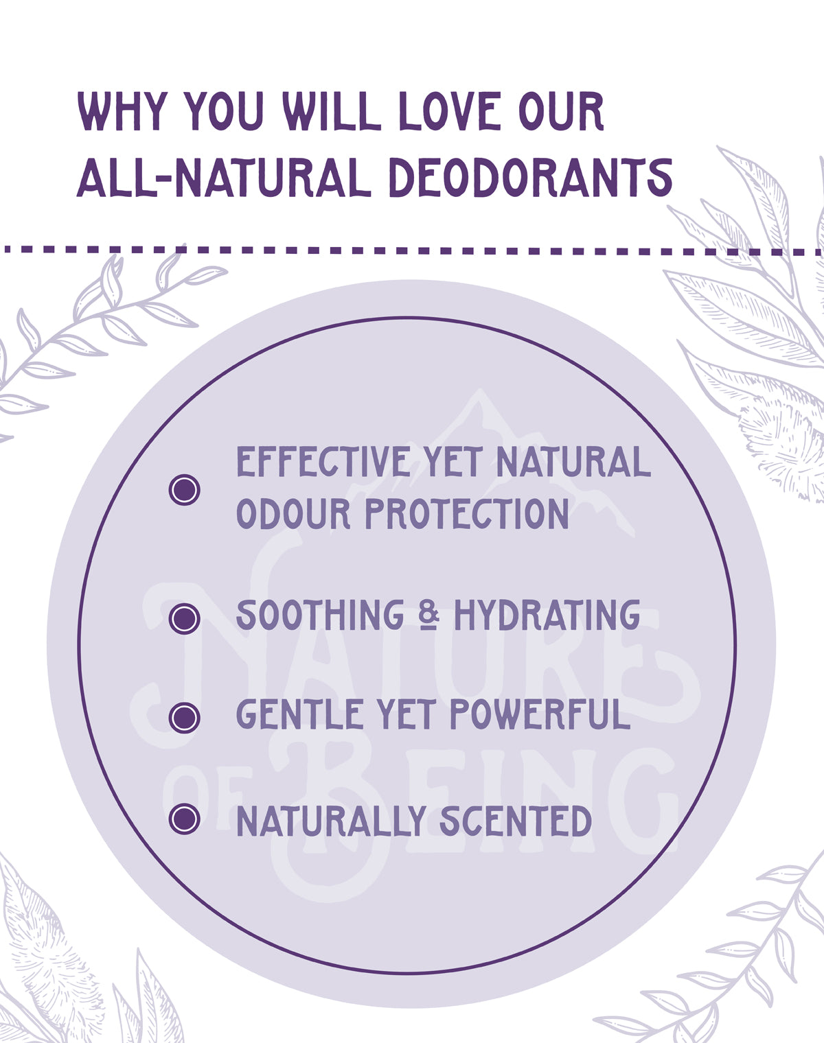 Lavender and Rosemary All Natural Deodorant Roll-On