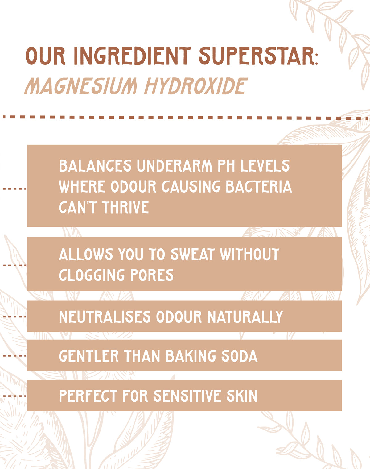 Unscented All Natural Deodorant Roll-On