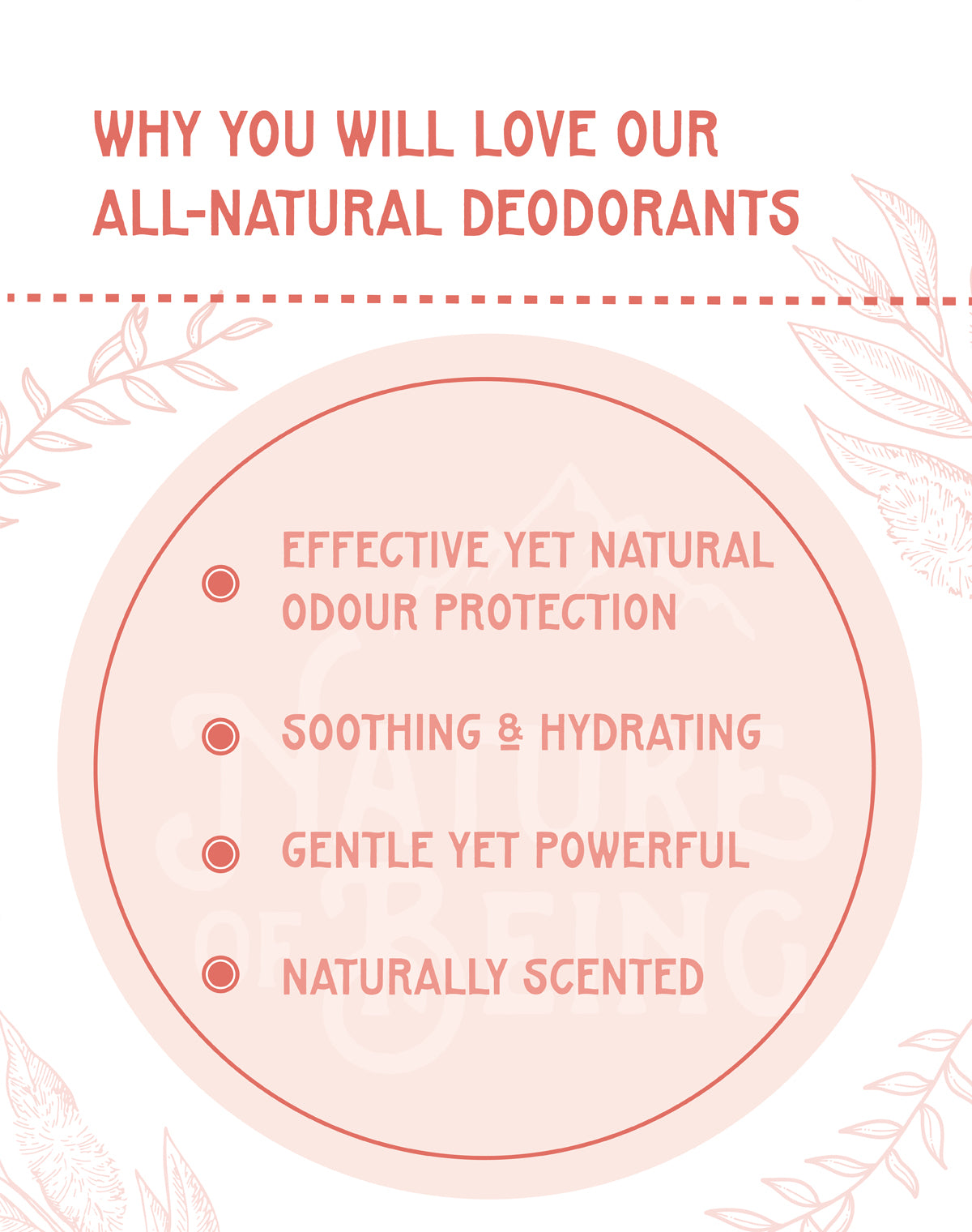 Patchouli All Natural Deodorant Roll-On