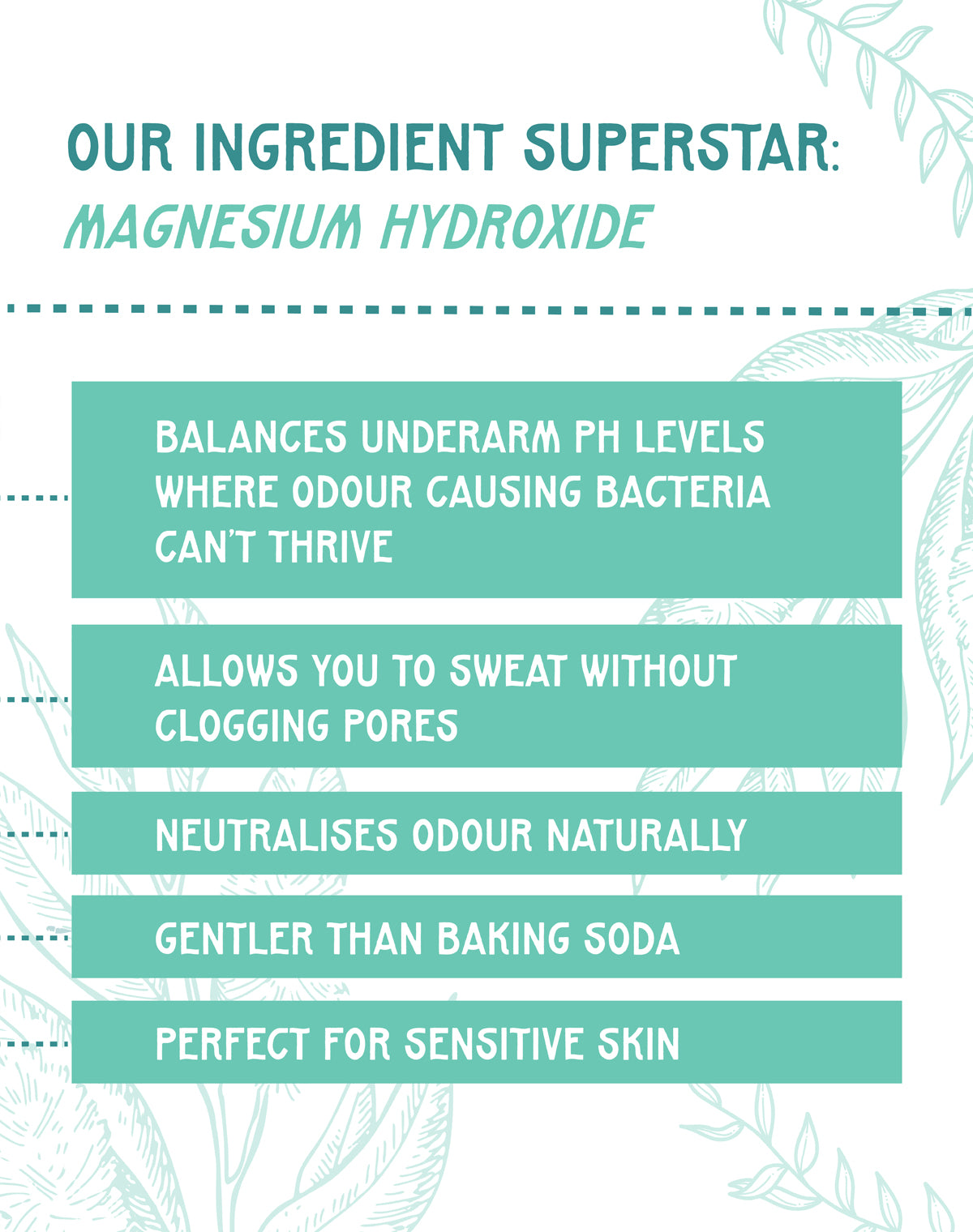 Ylang Ylang All-Natural Deodorant Roll-On