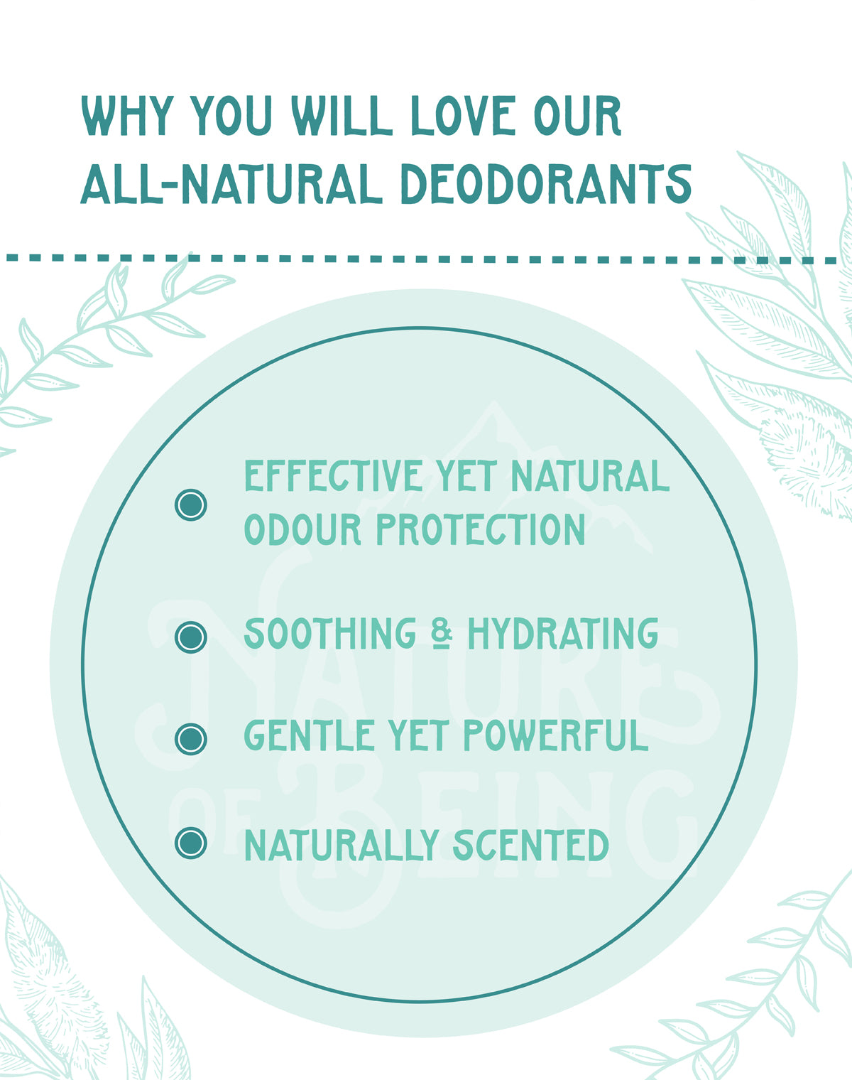 Ylang Ylang All-Natural Deodorant Roll-On